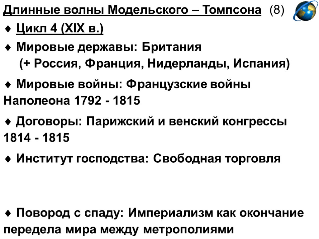 Длинные волны Модельского – Томпсона (8)  Цикл 4 (XIX в.)  Мировые державы: